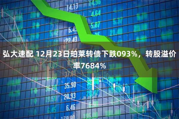 弘大速配 12月23日珀莱转债下跌093%，转股溢价率7684%